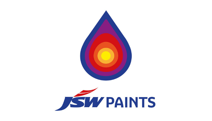 JSW Paints